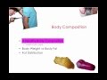 Body Composition and Energy Balance