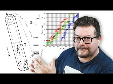 Dispositivo de ENERGÍA LIBRE que FUNCIONA con el Magnetismo Terrestre