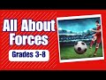 Forces and Motion Concepts
