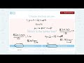 Unit Pricing and Measurement Concepts