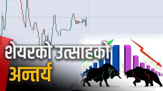 मौद्रिक नीति परिवर्तनसँगै शेयर बजारमा देखिएको उत्साहको अर्थ के ?