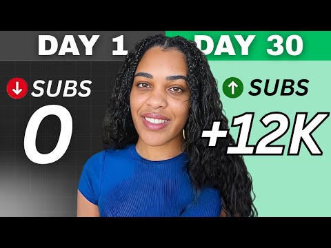 ChatGPT will BLOW UP your small channel (just copy these prompts)