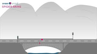 Spider Rains - the simplest flood warning system