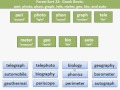 Exploring Greek Roots in Language