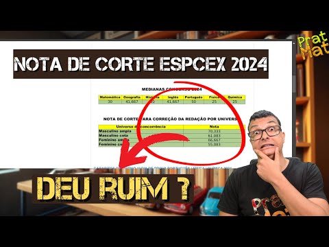 SAIU NOTA DE CORTE DA ESPCEX 2024 E MEDIANAS !! AUMENTOU ?