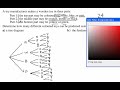 Tree Diagrams and Counting Principles