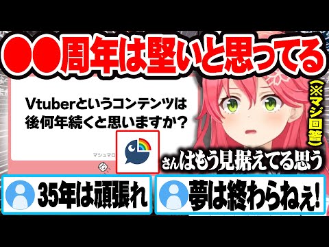 Vtuberコンテンツの寿命について真面目に回答し今後の展望を話すさくらみこ【ホロライブ 切り抜き Vtuber さくらみこ 】