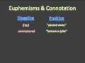 Exploring Euphemisms and Connotation