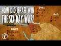 Six-Day War: Key Facts and Outcomes