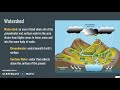 Watersheds and Ecoregions Concepts