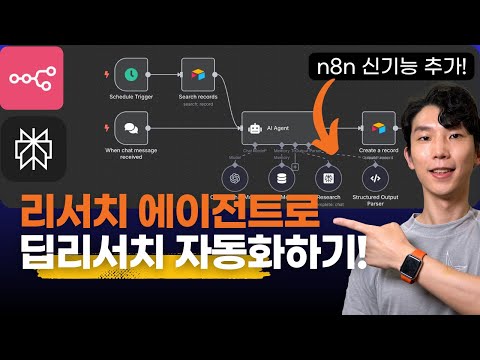 매달 리서치가 자동으로? n8n 퍼플렉시티 에이전트로 업무 자동화하기!
