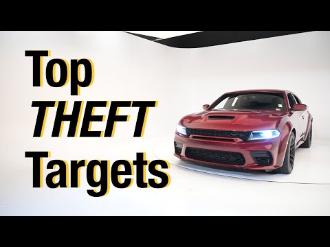 Top theft targets for 2020-22 models