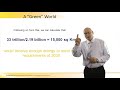 Photovoltaic Cells Efficiency and Applications