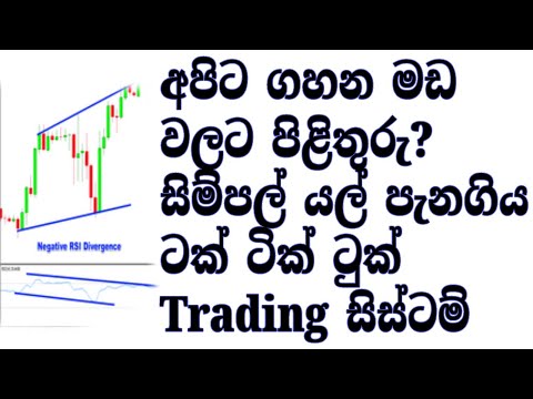 Reply For mud Campaign against Senima! RSI Divergence Strategy backtesting!