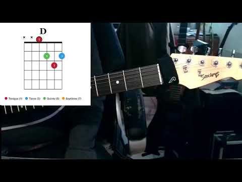 Débuter la guitare sans se disperser : routine simple, accords et rythme facile