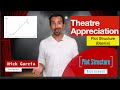 Exploring the Basic Elements of Dramatic Structure