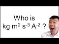 Derived Units and Base Units in SI