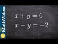 Elimination Method in Algebra
