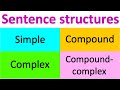 Exploring Sentence Structures: Simple, Compound, Complex, and Compound-Complex