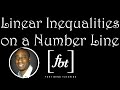 Graphing Linear Inequalities on a Number Line