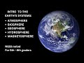 Earth's Systems and Their Interactions