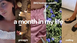 navigating burnout, an honest business update + time with friends