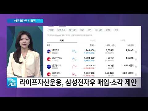 [애프터마켓 브리핑] 美 10년만기 국채금리 5.03% <strong>터치</strong>