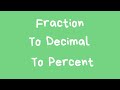 Converting Between Fractions and Percents