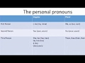 Understanding Pronouns in Writing