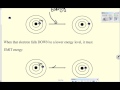 Electron Configurations and Energy Levels
