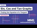 Trigonometric Graphs and Their Properties