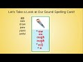 Understanding Phonics Patterns and Sounds
