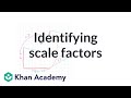 Understanding Scale Factors