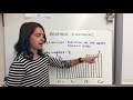 Valence Electrons and Lewis Diagrams