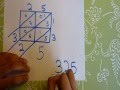 Lattice Multiplication Concepts