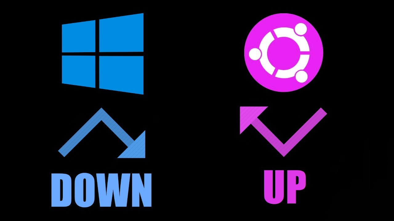 Windows Marketshare Declines While Ubuntu Numbers Up 700 Percent! DistroTube