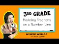 Modeling Fractions on a Number Line