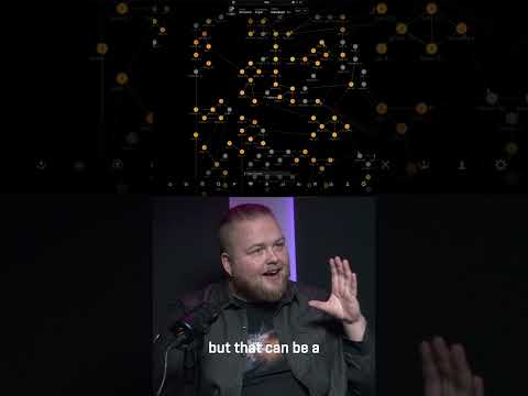 EVE online 2D map update  #gaming #eveonline