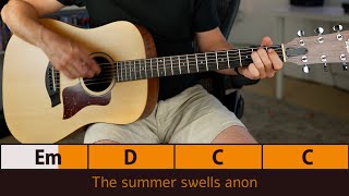 DOWN BY THE WATER – The Decemberists | Guitar & Backing Track (Play-Along)