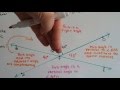 Angle Relationships and Properties