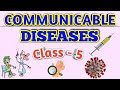 Communicable Diseases and Prevention