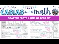 Exploring Scatter Plots and Lines of Best Fit