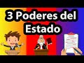 Understanding the Three Powers of the State