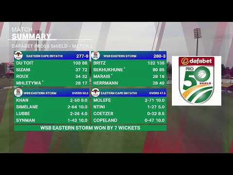 WSB Eastern Storm vs Eastern Cape Iinyathi - Dafabet Pro <strong>50</strong> Shield <strong>2026</strong>/27