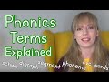 Phonetics and Sound Patterns