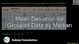 Mean Deviation for Grouped Data by Median