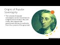 Understanding Popular Sovereignty Concepts