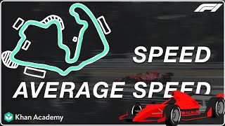 Speed and Average Speed | Middle School Science | Khan Academy