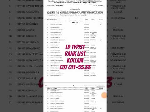 LD typist rank list 725/2022