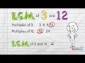 Exploring the Basics of LCM